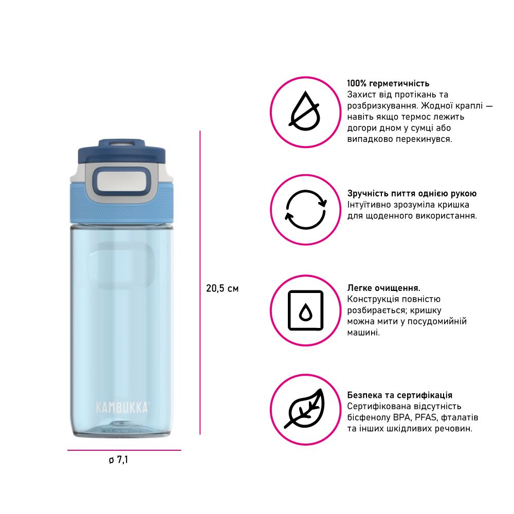 Пляшка для води Kambukka Elton тританова 500 мл тропічний блакитний - 11-03026