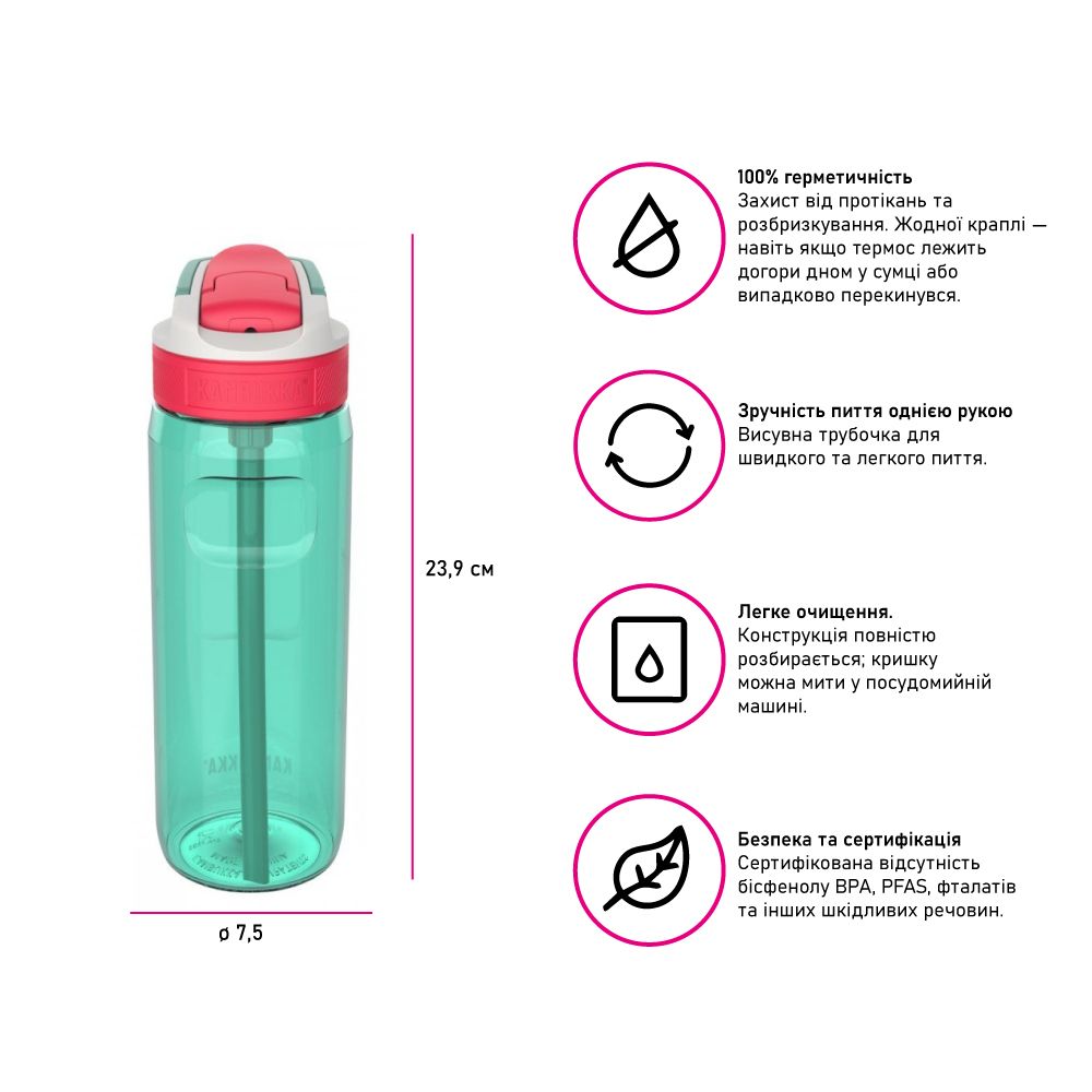 Пляшка для води Kambukka Lagoon тританова 750 мл бірюзова - 11-04005