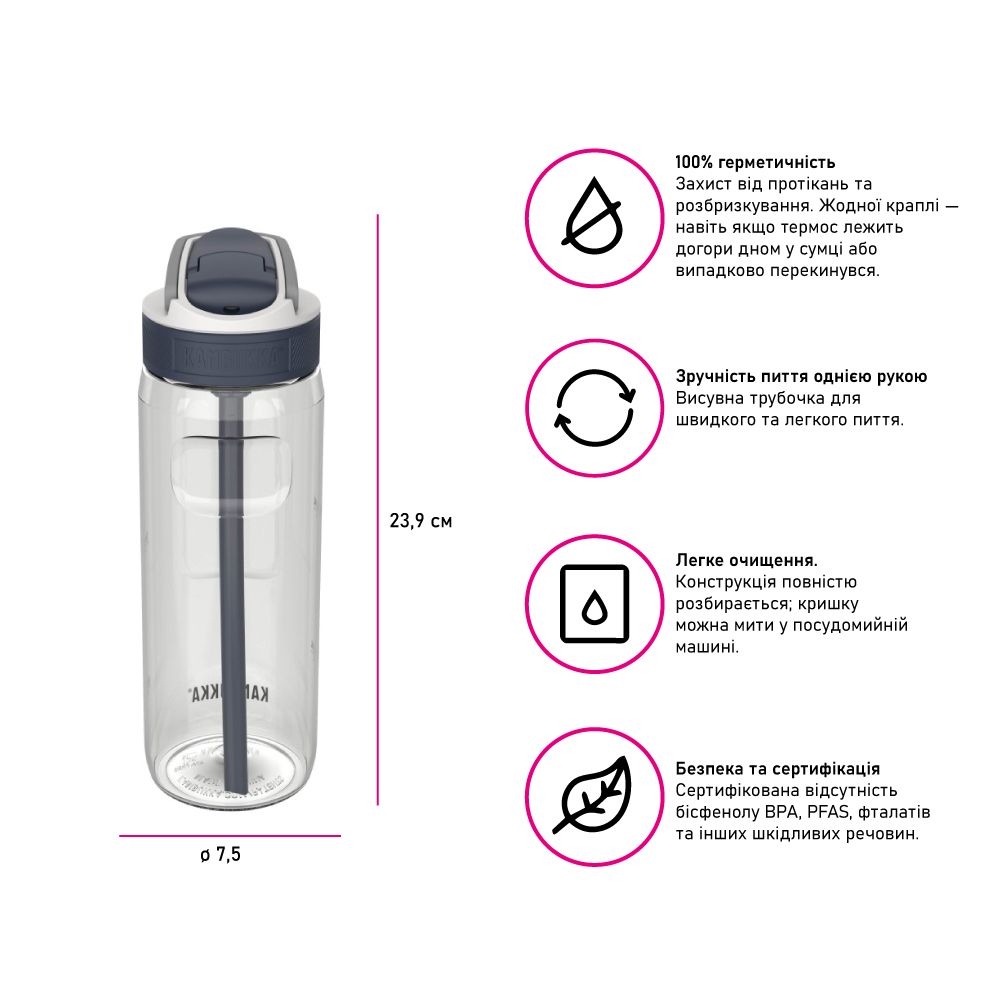 Пляшка для води Kambukka Lagoon тританова 750 мл прозора - 11-04025