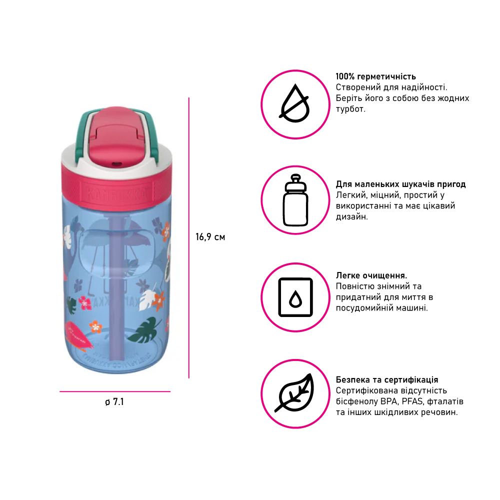 Пляшка для води Kambukka Lagoon тританова 400 мл синя - 11-04052
