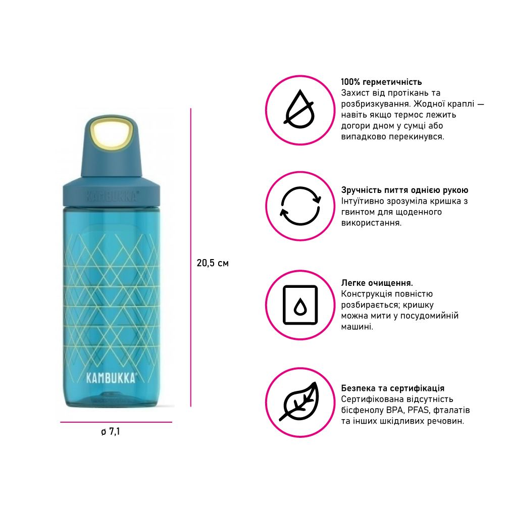 Пляшка для води Kambukka Reno тританова 500 мл бірюзова - 11-05018