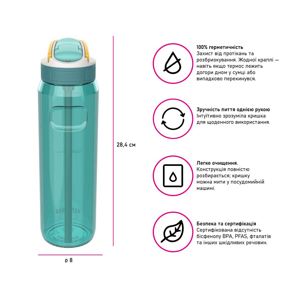 Пляшка для води Kambukka Lagoon тританова 1000 мл темно-зелена - 11-04062