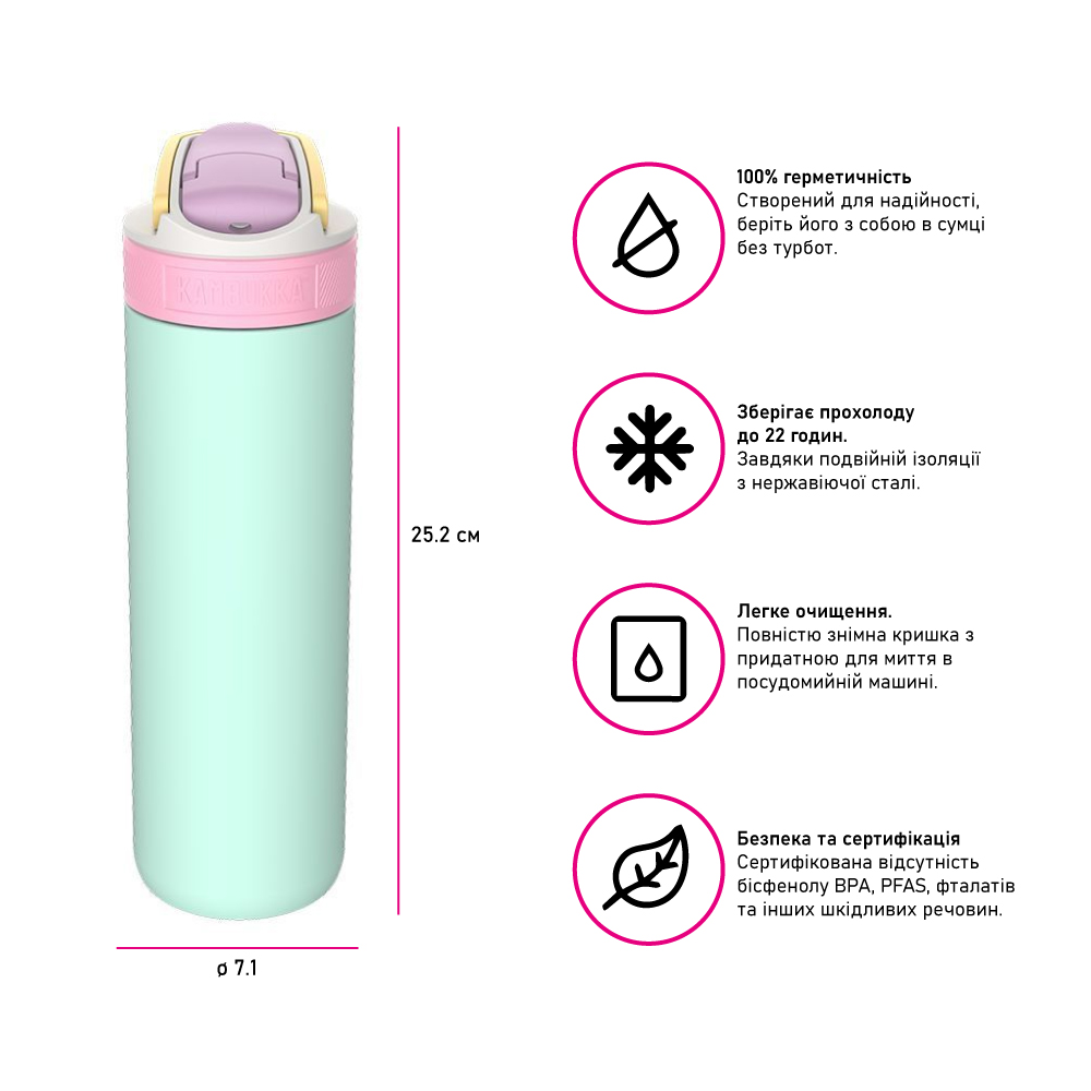 Термопляшка для води Kambukka Lagoon Insulated вакуумна 600 мл м'ятна - 11-04063