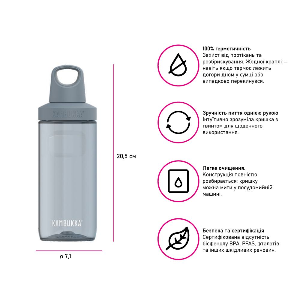 Пляшка для води Kambukka Reno тританова 500 мл сіра - 11-05024