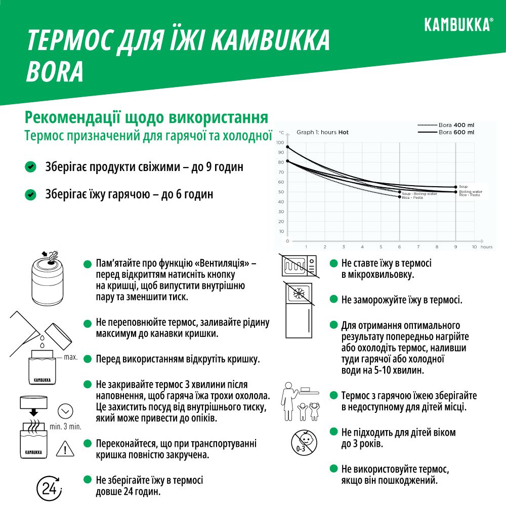 Термос для їжі Kambukka Bora вакуумний сталевий 600 мл білий - 11-06013