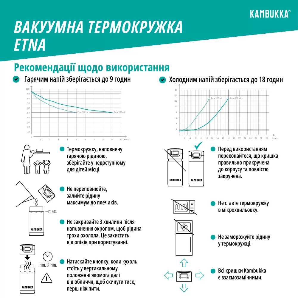 Термокружка Kambukka Etna 300 мл Blue Steel синяя (11-01003)